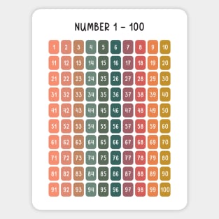 Numbers 1 - 100 in Soft Boho Colors for Kids Magnet